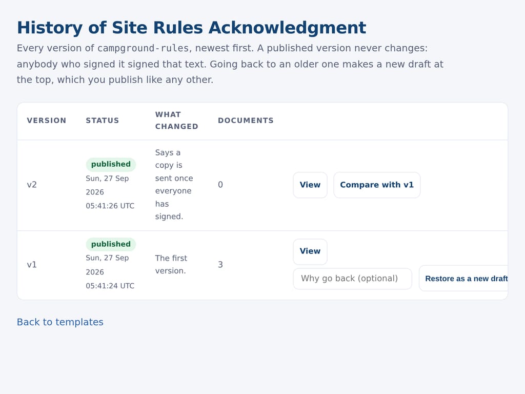 A template's versions: each published version kept exactly as it was signed. The business and the people named are examples.