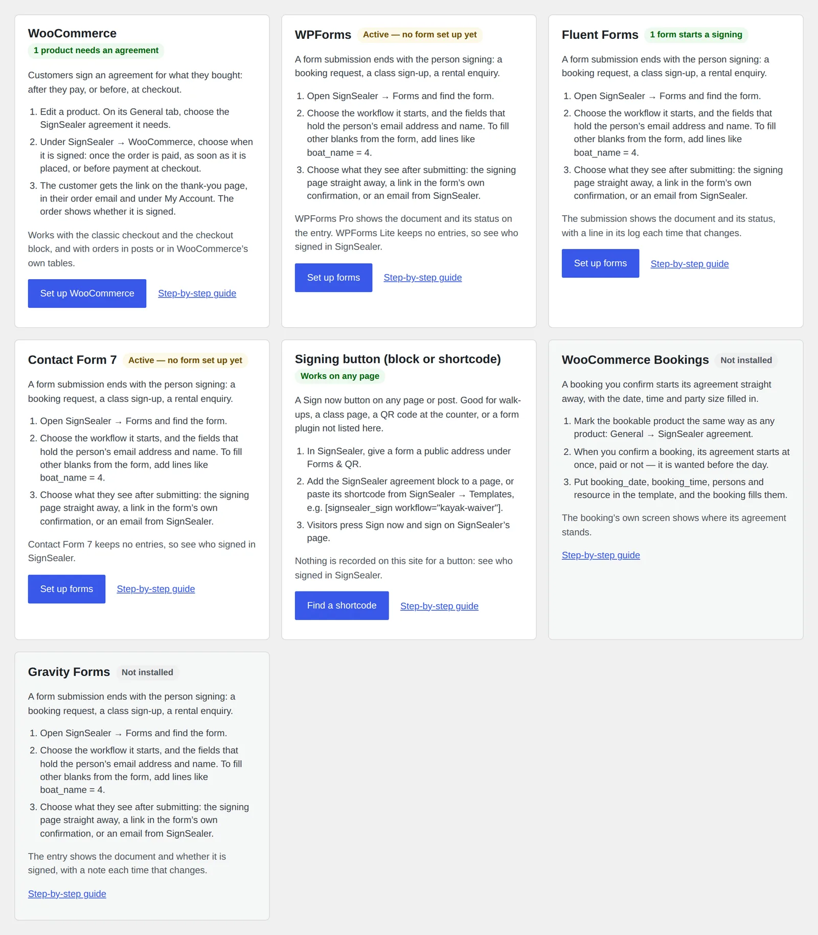 Start here's integration cards: WooCommerce and Fluent Forms set up, WPForms and Contact Form 7 active with no form set up yet, WooCommerce Bookings not installed.